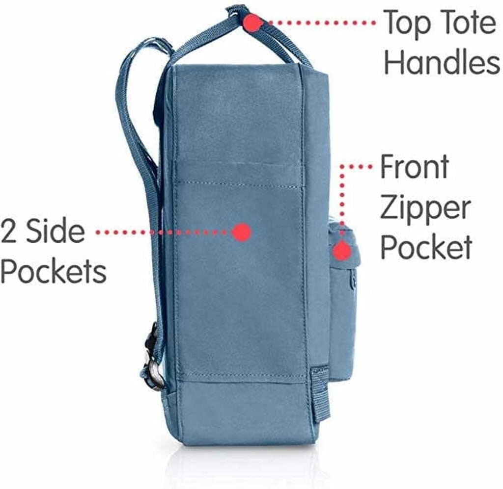 Fjallraven Kanken