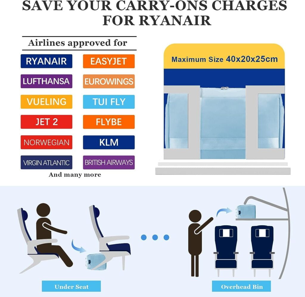 VMIKIV Design for Ryanair Cabin Bags 40x20x25 Underseat Carry-ons Hand Luggage Bag Small Under Seat Cabin Bag Travel Bag Cabin Size for Airline,Trolley Sleeve