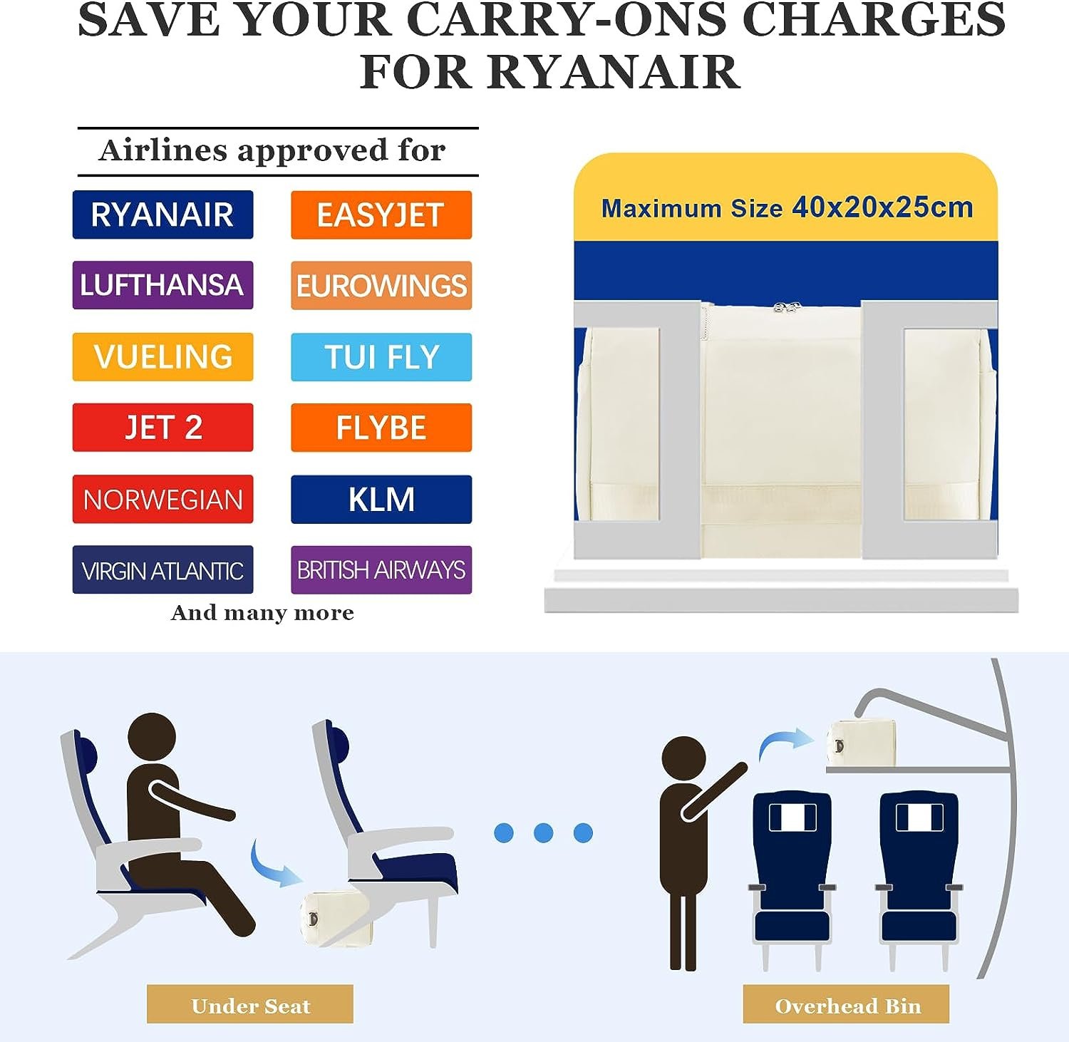 Vmikiv Design For Ryanair Cabin Bags Review