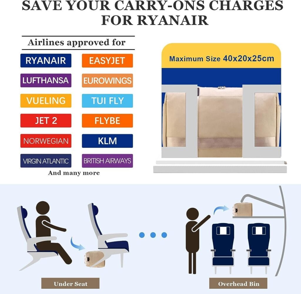 VMIKIV Designed for Ryanair Cabin Bags 40x20x25 Underseat Hand Luggage for Ryan Air Carry On Bags for Planes Travel Tote Bag for Weekend Overnight with Trolley Sleeve for Cabin Suitcase