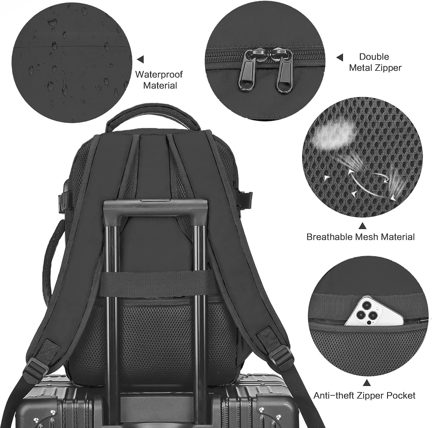 Xlodea For Ryanair Cabin Bags 40x20x25 Underseat Carry Ons Bag Hand Luggage Travel Backpack Cabin Size With Usb Port Rev