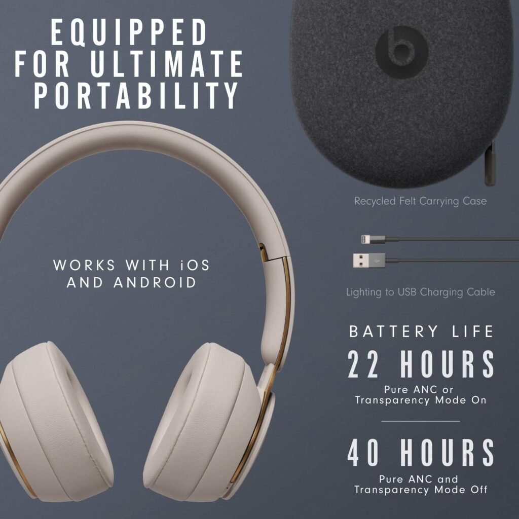 Beats Solo Pro Wireless Noise Cancelling On-Ear Headphones - Apple H1 Headphone Chip, Class 1 Bluetooth, 22 Hours of Listening Time, Built-in Microphone - Gray