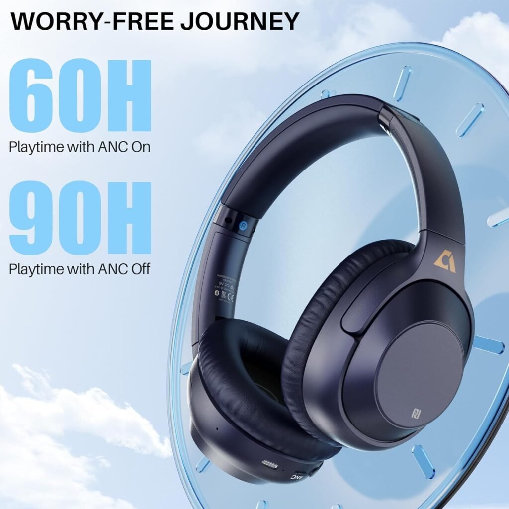 Lavales Bluetooth 5.2 Hybrid Active Noise Cancelling Headphones for Airplane Travel, 90H Playtime Wired and Wireless Over Ear ANC Headset for Adults, Android, Home Office