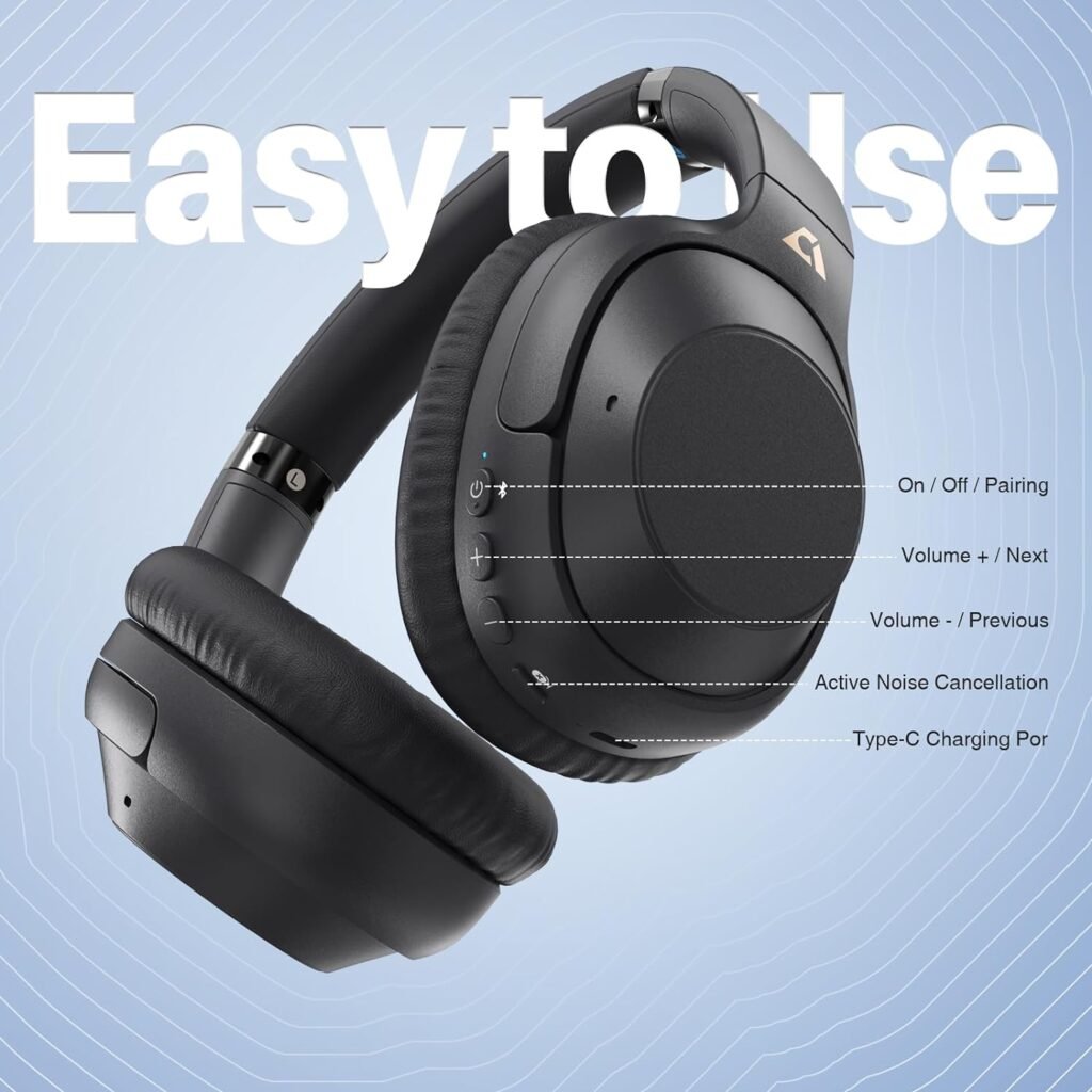 Lavales Bluetooth 5.2 Hybrid Active Noise Cancelling Headphones for Airplane Travel, 90H Playtime Wired and Wireless Over Ear ANC Headset for Adults, Android, Home Office