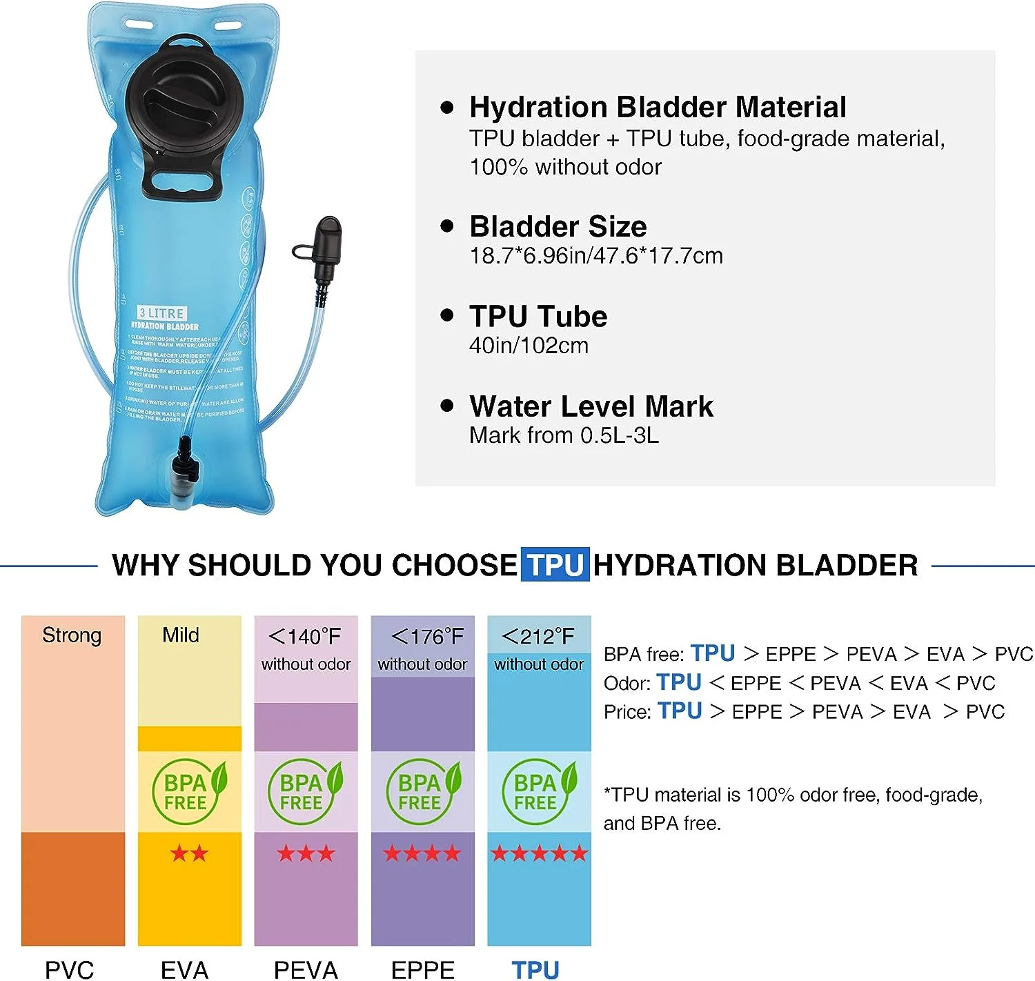 NOOLA Hydration Backpack with 3L TPU Water Bladder, Tactical Molle Water Backpack for Men Women, Hydration Pack for Hiking, Biking, Running and Climbing NOOLA Hydration Backpack with 3L TPU Water Bladder, Tactical Molle Water Backpack for Men Women, Hydration Pack for Hiking, Biking, Running and Climbing