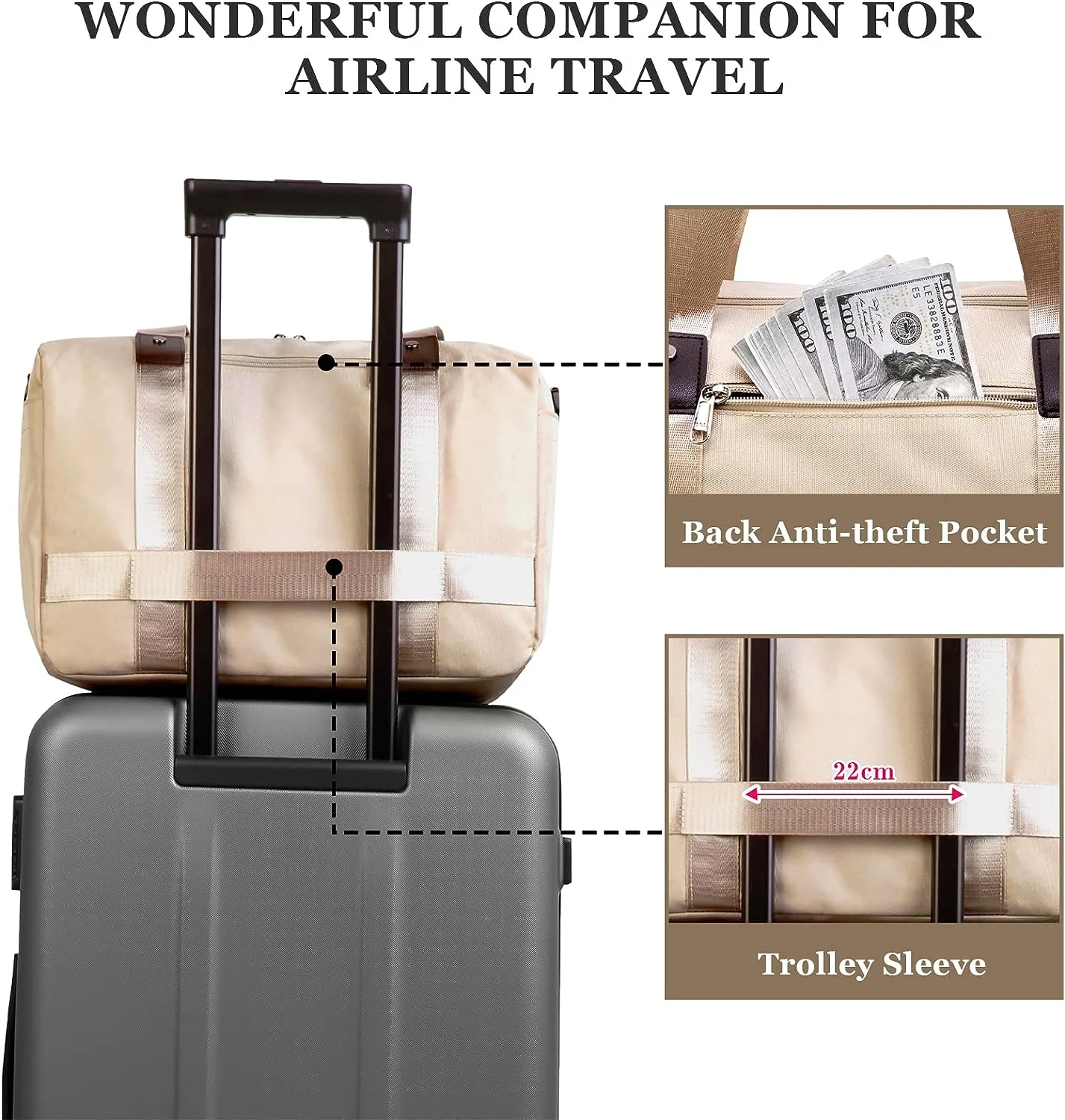 VMIKIV Designed for Ryanair Cabin Bags 40x20x25 Underseat Hand Luggage for Ryan Air Carry On Bags for Planes Travel Tote Bag for Weekend Overnight with Trolley Sleeve for Cabin Suitcase VMIKIV Designed for Ryanair Cabin Bags 40x20x25 Underseat Hand Luggage for Ryan Air Carry On Bags for Planes Travel Tote Bag for Weekend Overnight with Trolley Sleeve for Cabin Suitcase