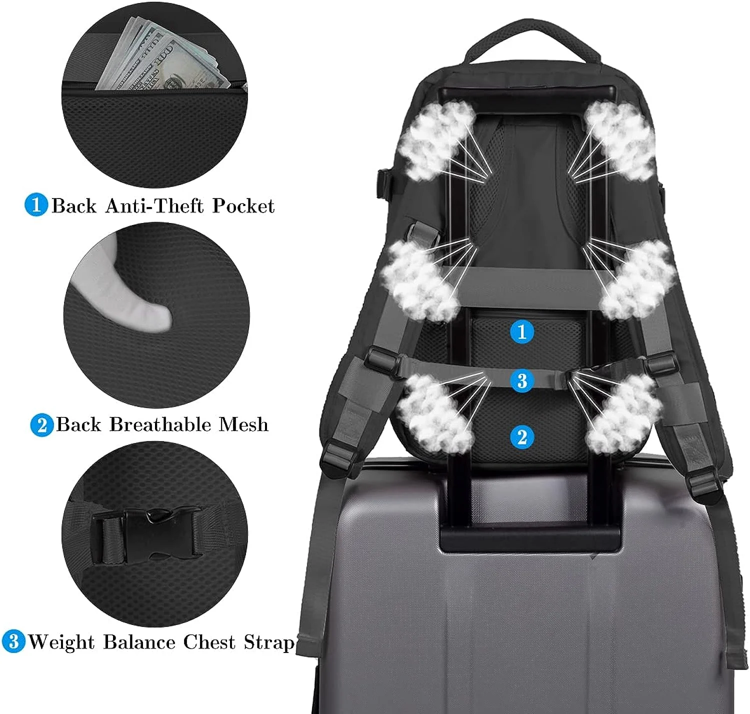 VMIKIV for Ryanair Cabin Bags 40x20x25 Underseat Carry-ons Hand Luggage Travel Backpack Cabin Size Backpack Womens Mens Casual Daypack,Trolley Sleeve for Cabin Suitcase,with USB Port VMIKIV for Ryanair Cabin Bags 40x20x25 Underseat Carry-ons Hand Luggage Travel Backpack Cabin Size Backpack Womens Mens Casual Daypack,Trolley Sleeve for Cabin Suitcase,with USB Port